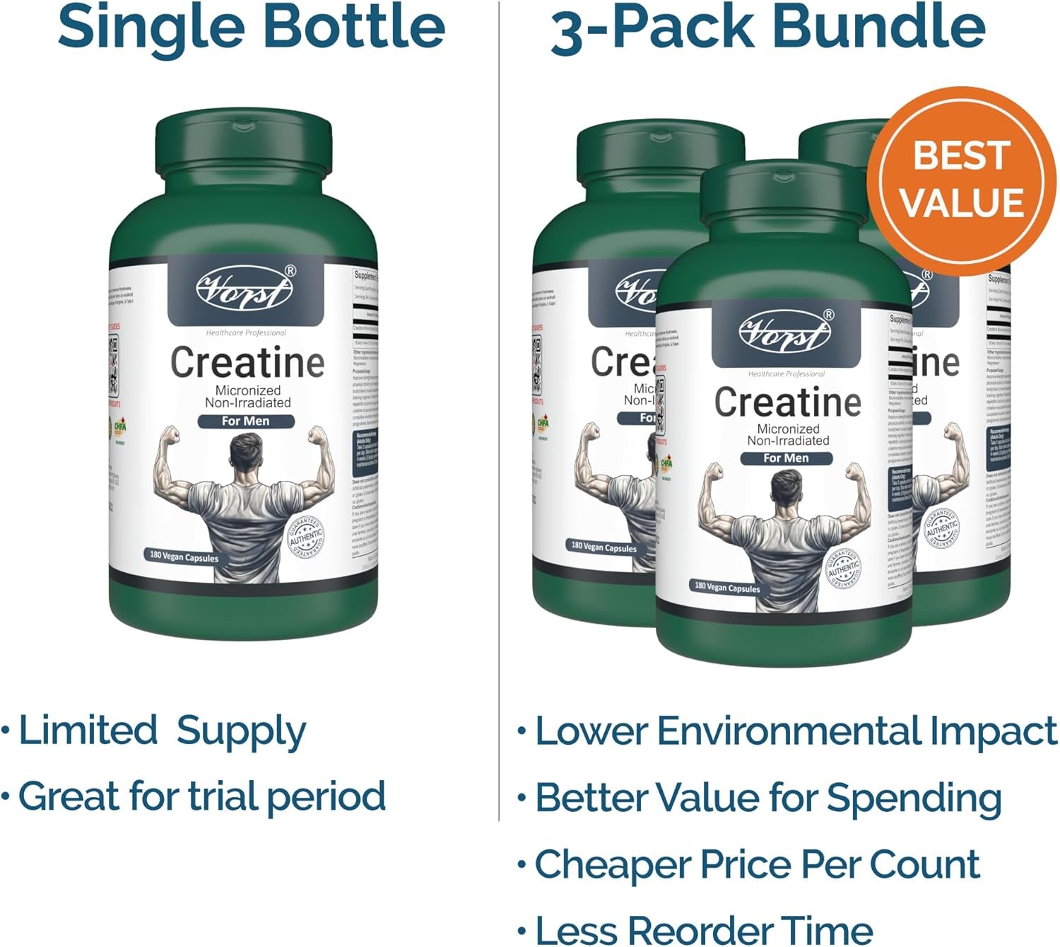 Creatine Supplement for Men 3 X 180 Vegan Capsules | Monohydrate Micronized Non Irradiated | Pills for Adults of All Ages | 3 Bottles